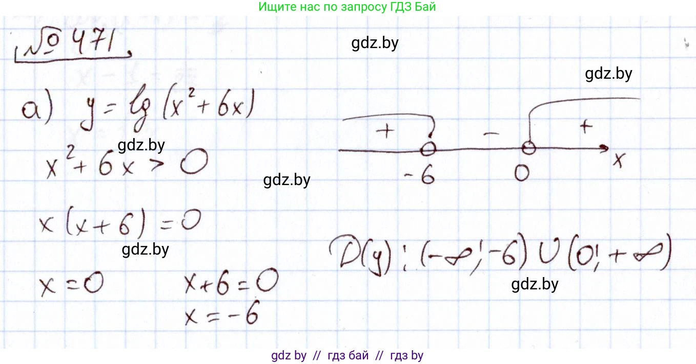 Алгебра, 11 класс Учебник, авторы: Арефьева Ирина Глебовна, Пирютко Ольга Николаевна, издательство Народная асвета, Минск, 2020, бирюзового цвета, страница 230, номер 471, Решение