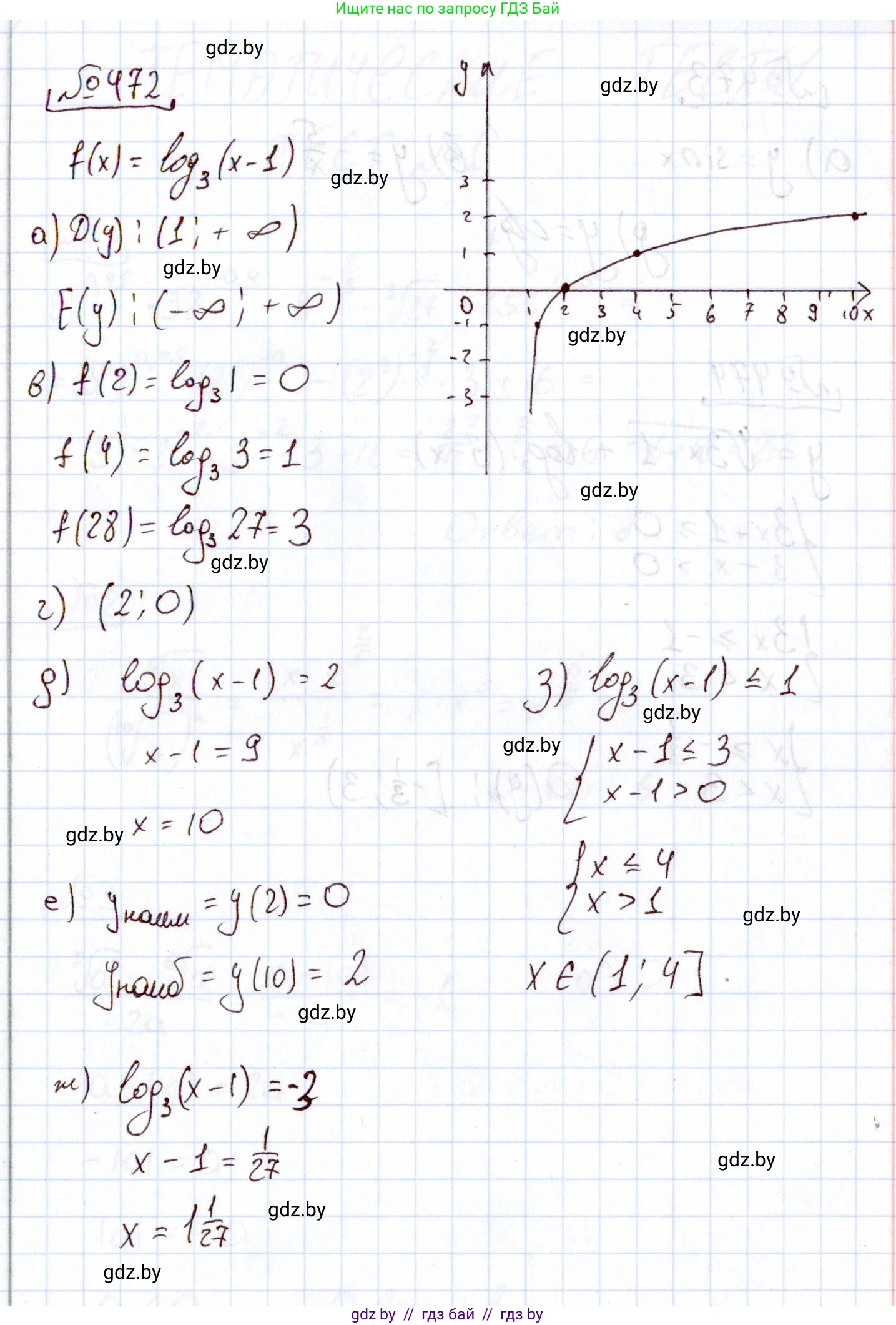 Алгебра, 11 класс Учебник, авторы: Арефьева Ирина Глебовна, Пирютко Ольга Николаевна, издательство Народная асвета, Минск, 2020, бирюзового цвета, страница 230, номер 472, Решение