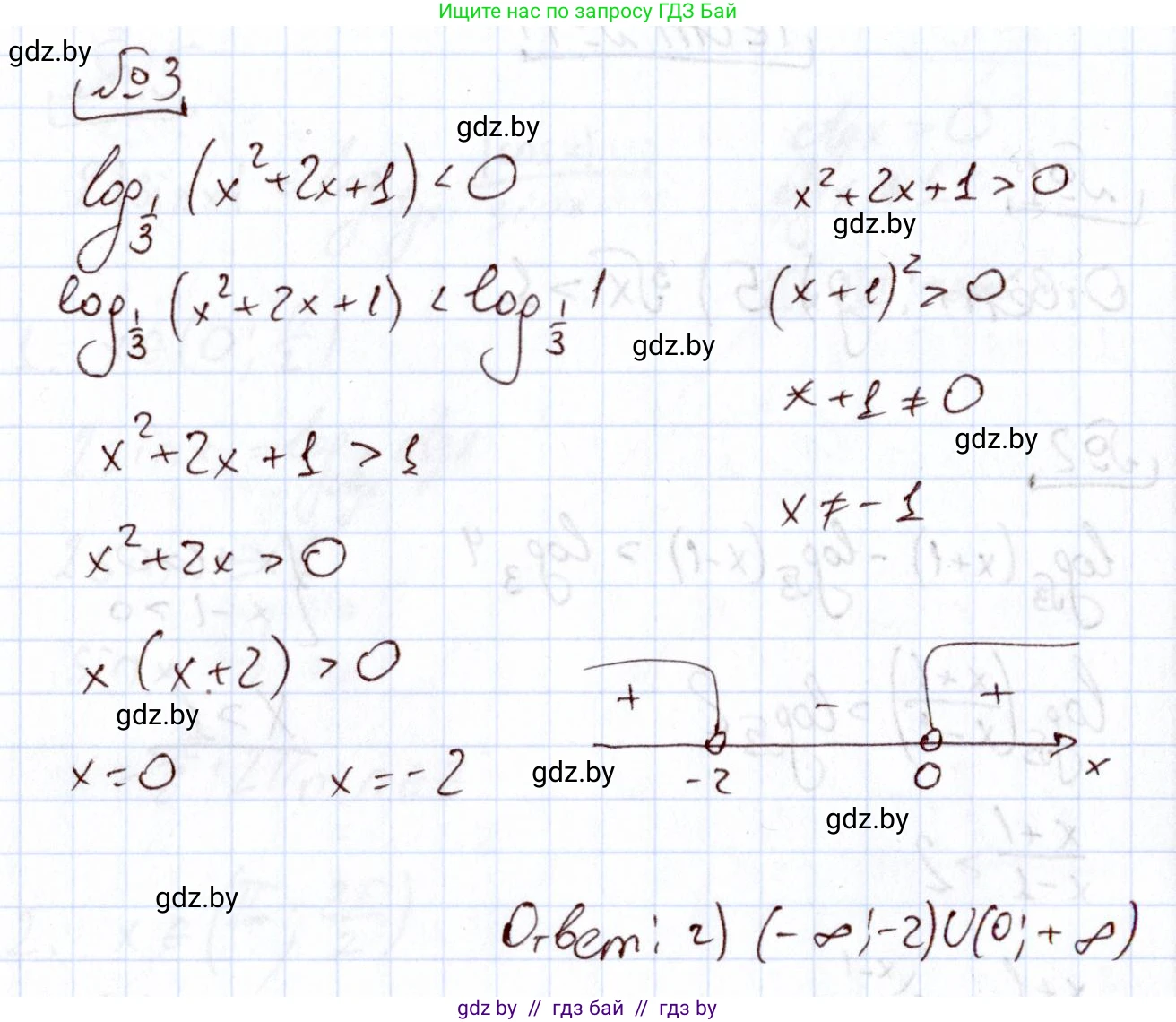 Алгебра, 11 класс Учебник, авторы: Арефьева Ирина Глебовна, Пирютко Ольга Николаевна, издательство Народная асвета, Минск, 2020, бирюзового цвета, страница 258, номер 3, Решение