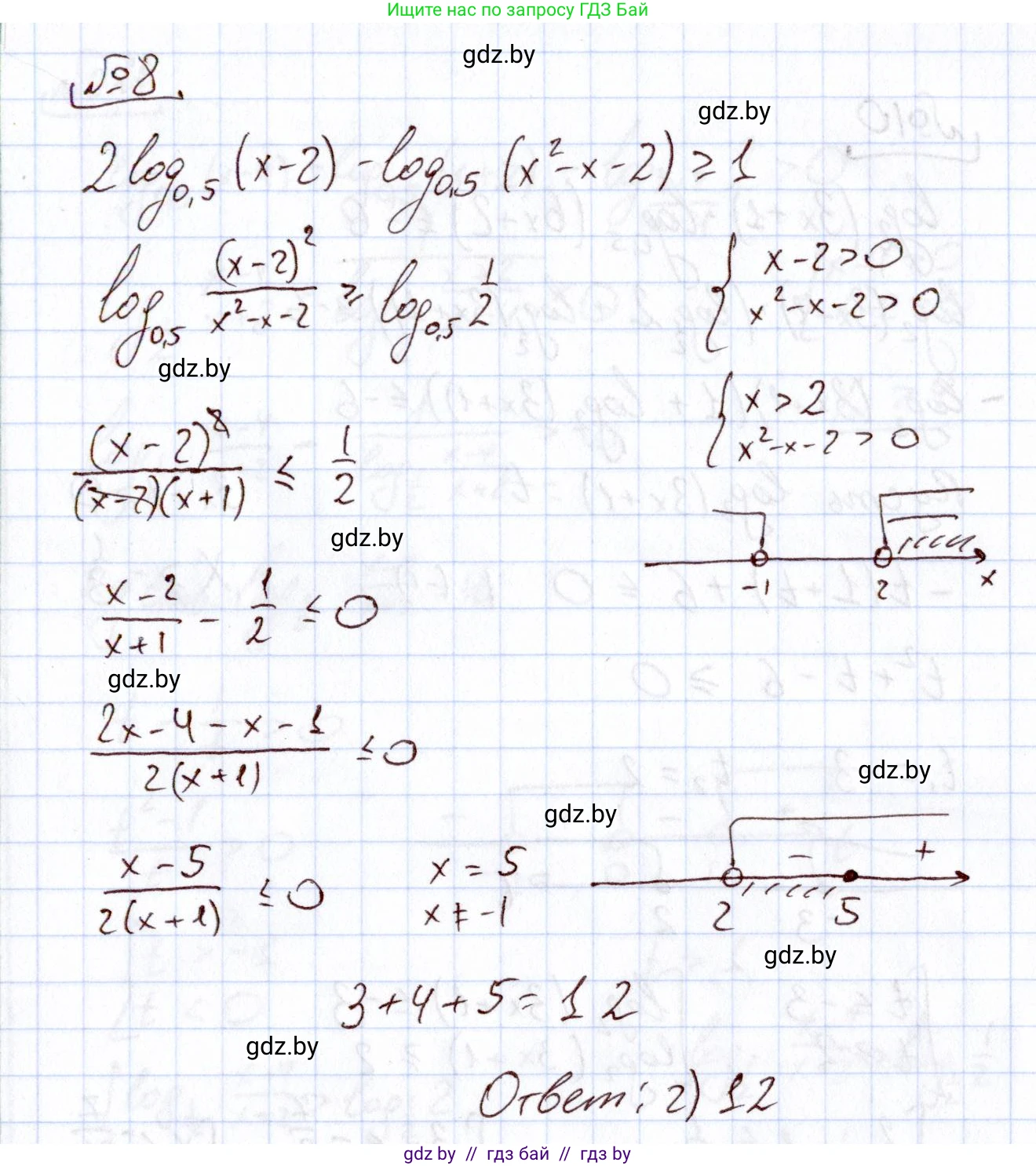 Алгебра, 11 класс Учебник, авторы: Арефьева Ирина Глебовна, Пирютко Ольга Николаевна, издательство Народная асвета, Минск, 2020, бирюзового цвета, страница 259, номер 8, Решение