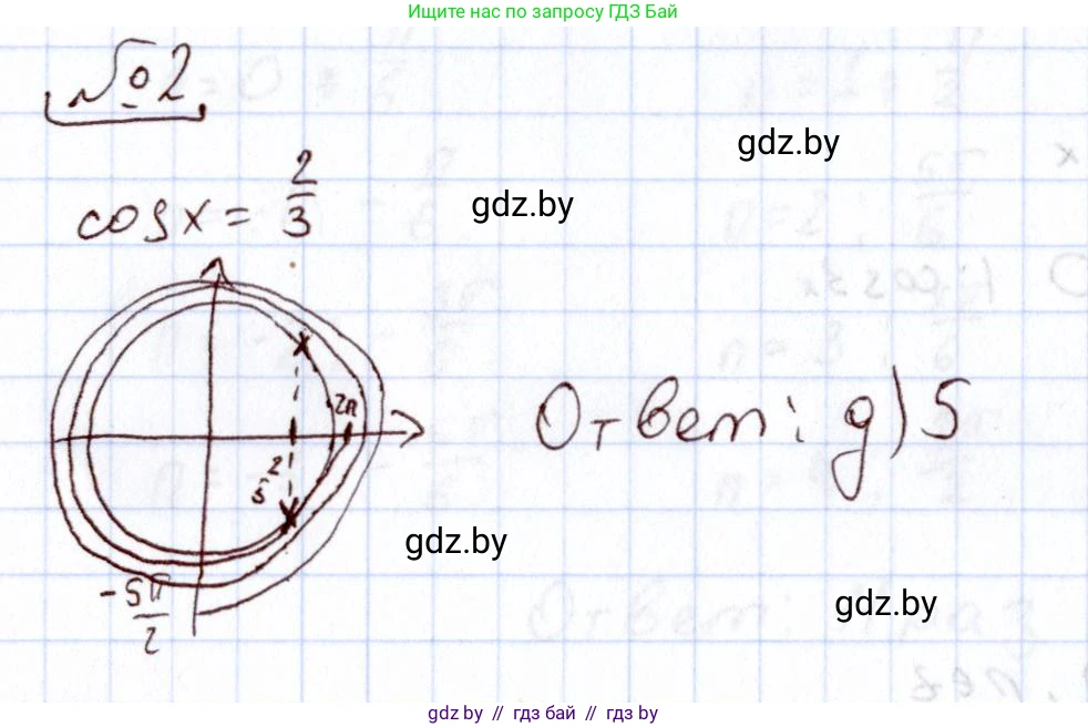 Алгебра, 11 класс Учебник, авторы: Арефьева Ирина Глебовна, Пирютко Ольга Николаевна, издательство Народная асвета, Минск, 2020, бирюзового цвета, страница 245, номер 2, Решение