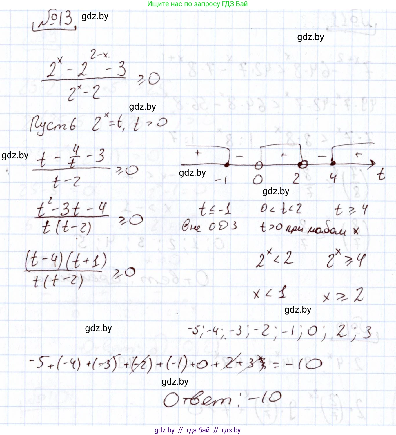 Алгебра, 11 класс Учебник, авторы: Арефьева Ирина Глебовна, Пирютко Ольга Николаевна, издательство Народная асвета, Минск, 2020, бирюзового цвета, страница 251, номер 13, Решение