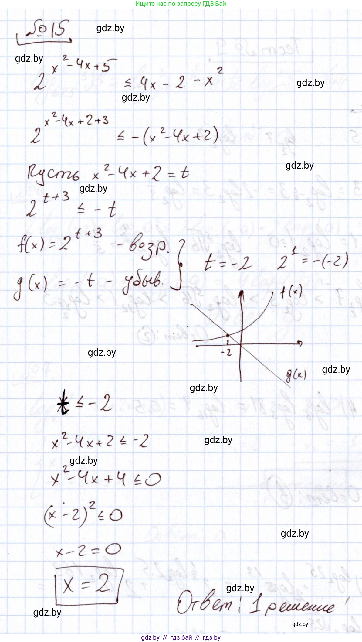 Алгебра, 11 класс Учебник, авторы: Арефьева Ирина Глебовна, Пирютко Ольга Николаевна, издательство Народная асвета, Минск, 2020, бирюзового цвета, страница 251, номер 15, Решение