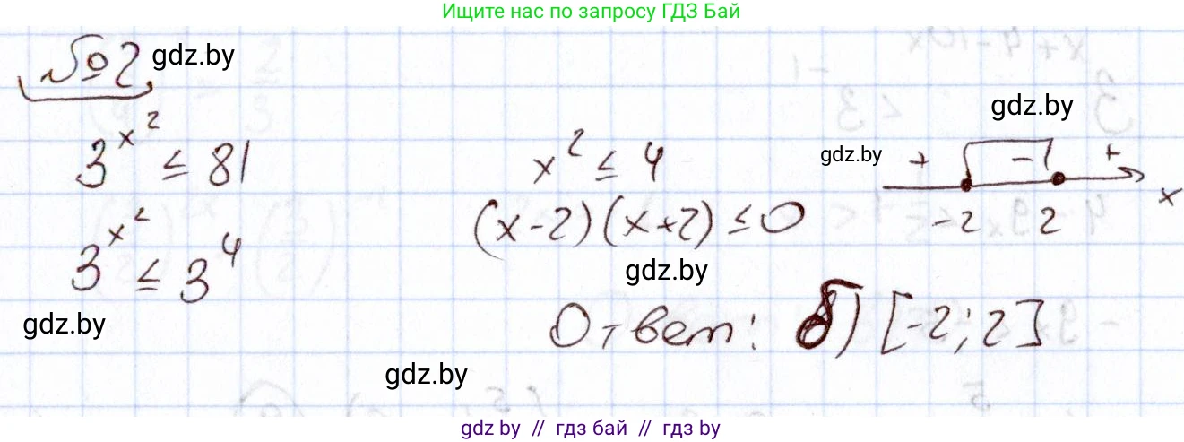 Алгебра, 11 класс Учебник, авторы: Арефьева Ирина Глебовна, Пирютко Ольга Николаевна, издательство Народная асвета, Минск, 2020, бирюзового цвета, страница 250, номер 2, Решение
