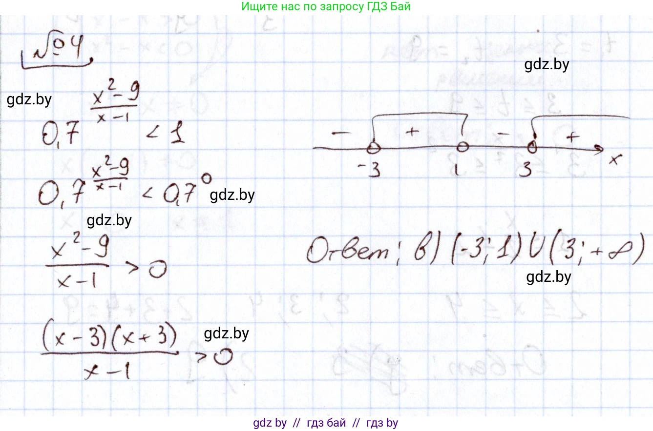 Алгебра, 11 класс Учебник, авторы: Арефьева Ирина Глебовна, Пирютко Ольга Николаевна, издательство Народная асвета, Минск, 2020, бирюзового цвета, страница 250, номер 4, Решение