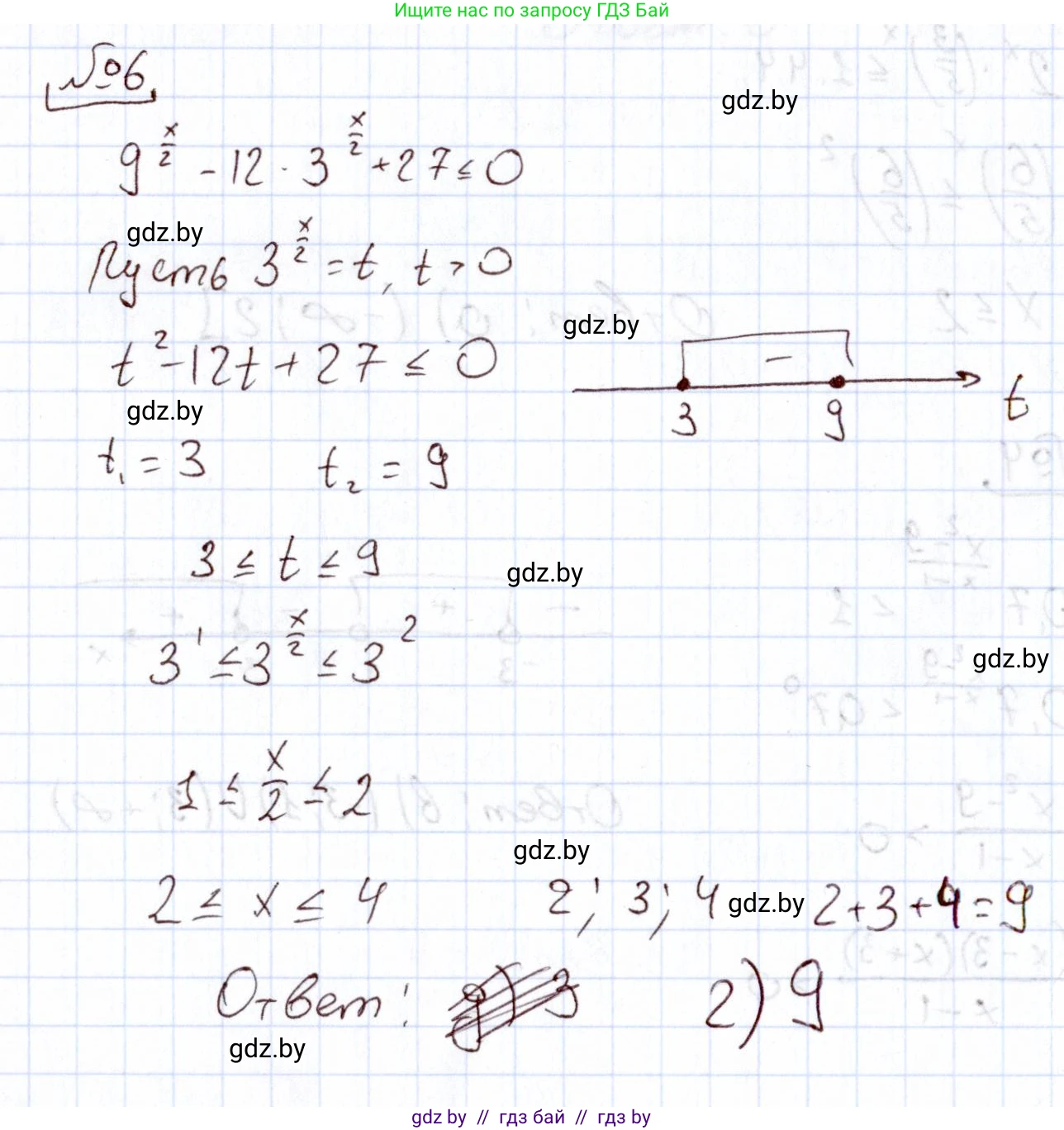 Алгебра, 11 класс Учебник, авторы: Арефьева Ирина Глебовна, Пирютко Ольга Николаевна, издательство Народная асвета, Минск, 2020, бирюзового цвета, страница 251, номер 6, Решение
