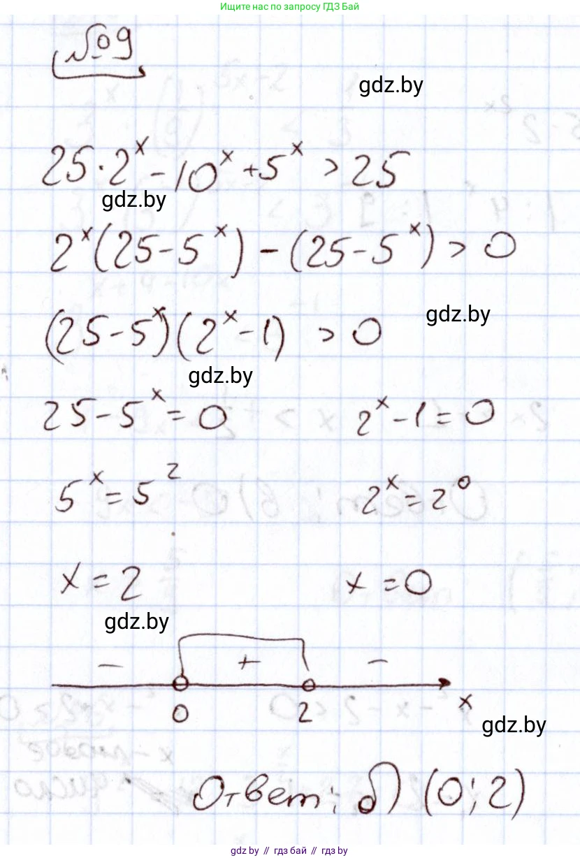 Алгебра, 11 класс Учебник, авторы: Арефьева Ирина Глебовна, Пирютко Ольга Николаевна, издательство Народная асвета, Минск, 2020, бирюзового цвета, страница 251, номер 9, Решение