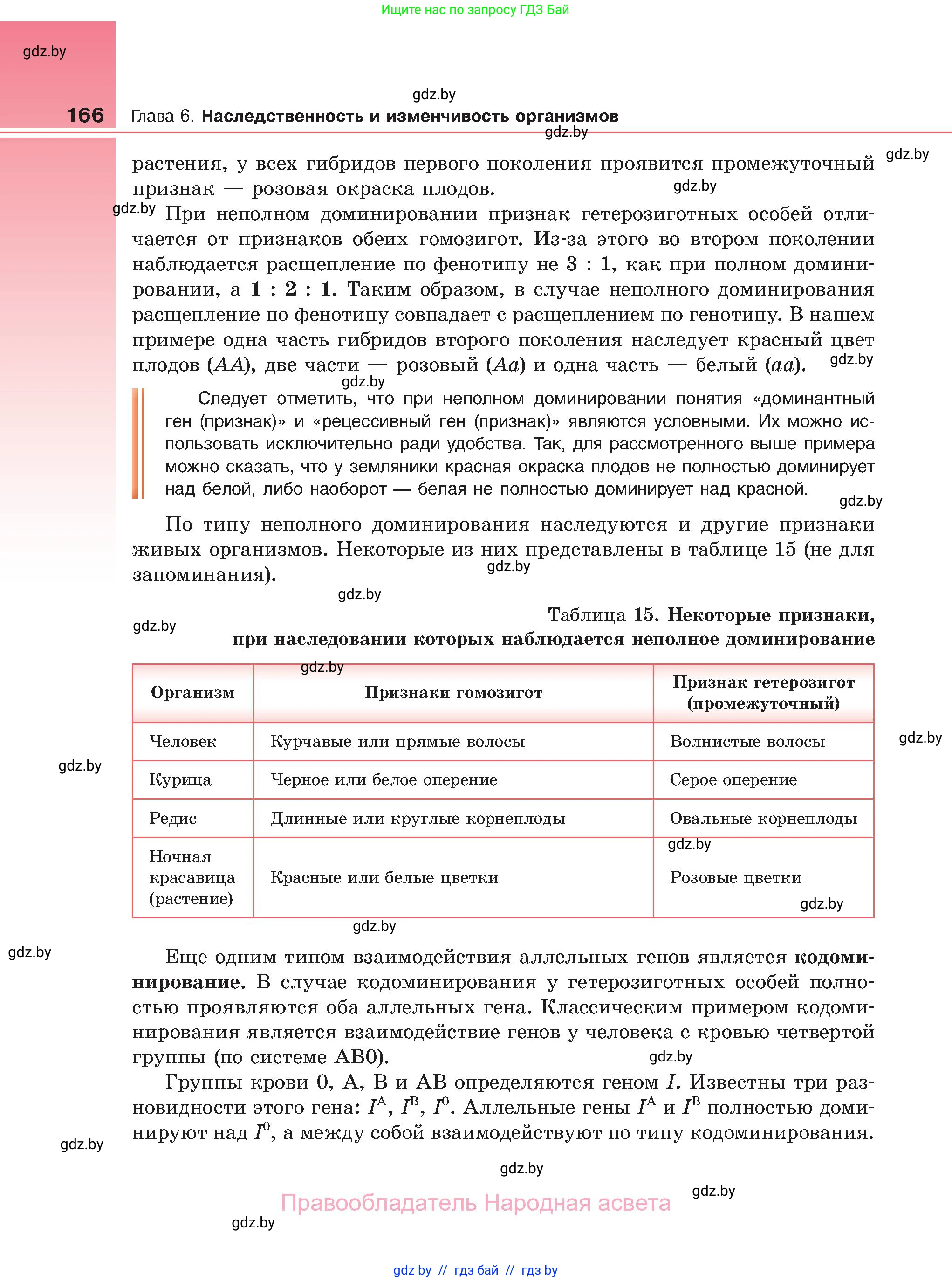 Биология, 11 класс Учебник, авторы: Дашков Максим Леонидович, Песнякевич Александр Георгиевич, Головач Алексей Михайлович, издательство Народная асвета, Минск, 2021, голубого цвета, страница 166