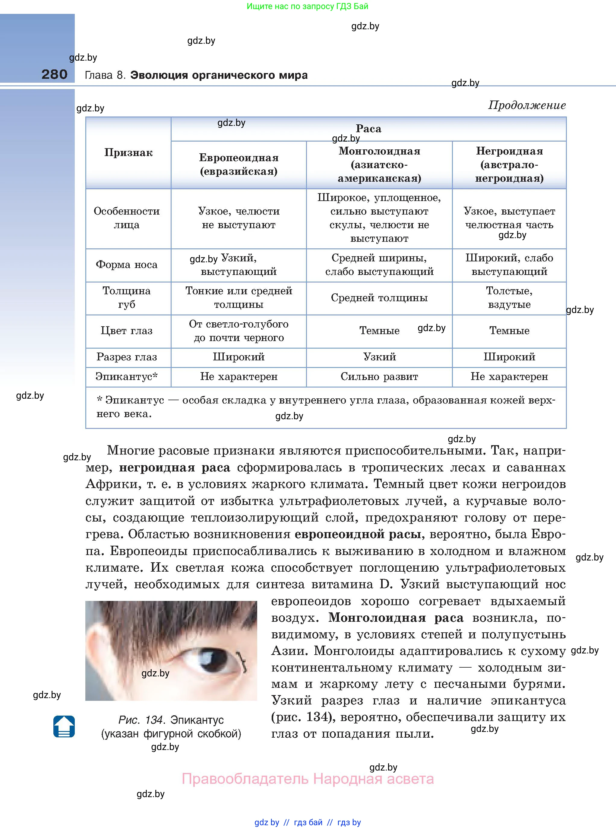 Биология, 11 класс Учебник, авторы: Дашков Максим Леонидович, Песнякевич Александр Георгиевич, Головач Алексей Михайлович, издательство Народная асвета, Минск, 2021, голубого цвета, страница 280