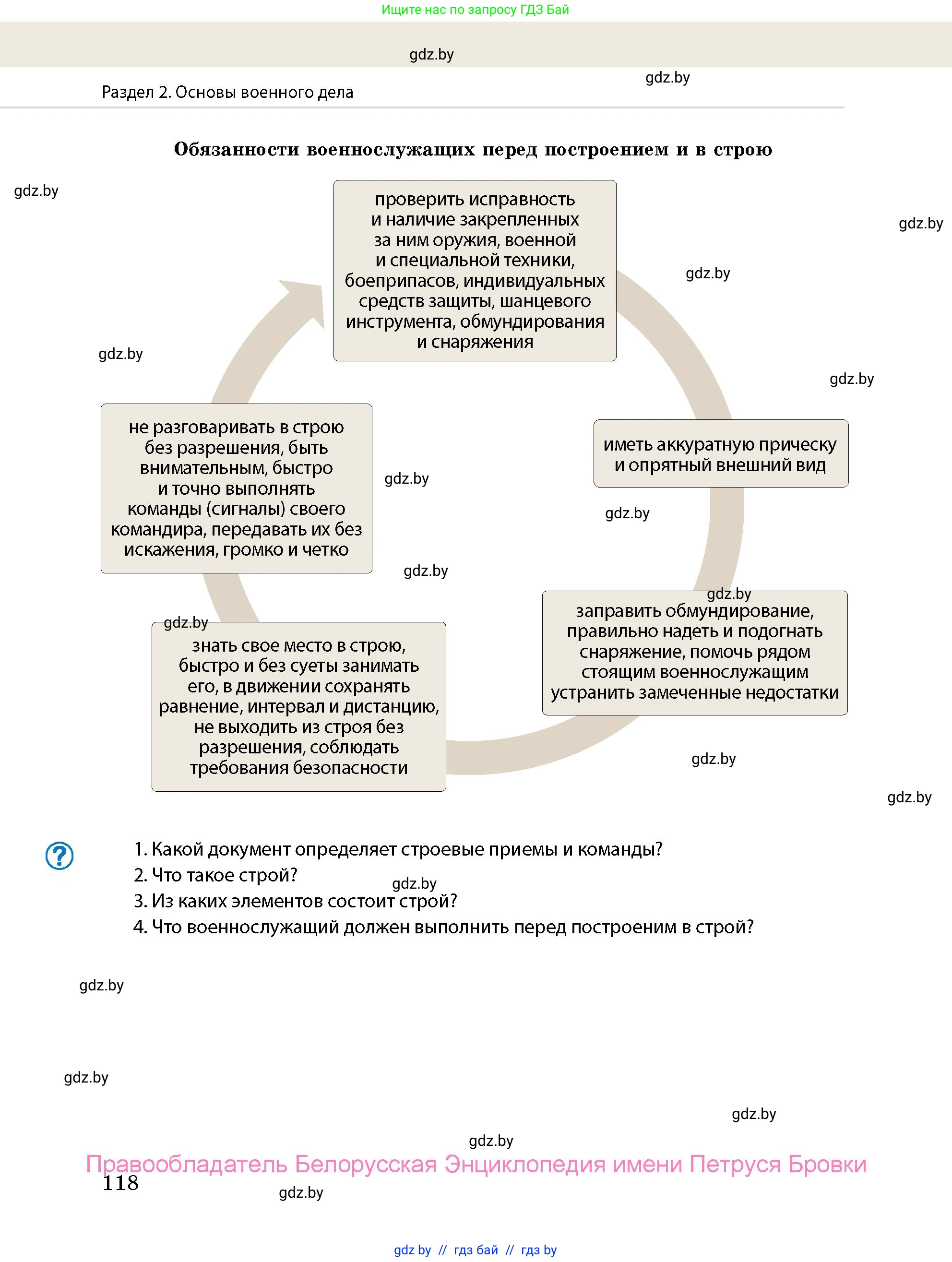 допризывная подготовка, 10-11 класс Учебник, авторы: Драгунов Вадим Валерьевич, Богдан Василий Генрихович, Городниченко Александр Николаевич, Дроговоз И Г, Кирпичев С Н, Мирончук С П, Павлющик А А, Ржеутский Л Я, Савчанчик С А, Стринкевич А Л, Хатешев Н С, Шелудков И Г, Шуканов С В, издательство Белорусская Энциклопедия имени Петруся Бровки, Минск, 2019, страница 118