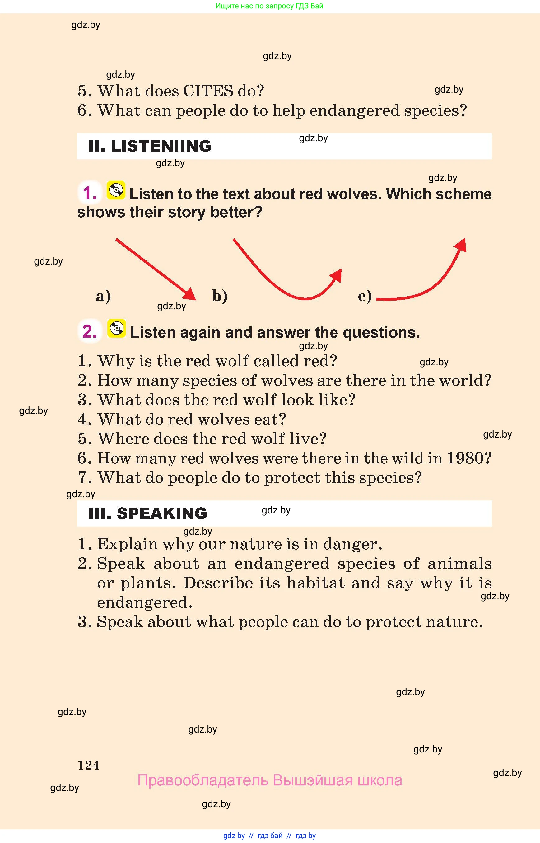 Английский язык (english), 6 класс Учебник, авторы: Демченко Наталья Валентиновна, Севрюкова Татьяна Юрьевна, Юхнель Наталья Валентиновна, Наумова Елена Георгиевна, Рыбалко О Н, Манешина А В, Маслёнченко Н А, издательство Вышэйшая школа, Минск, 2018, красного цвета, Часть 2, страница 124