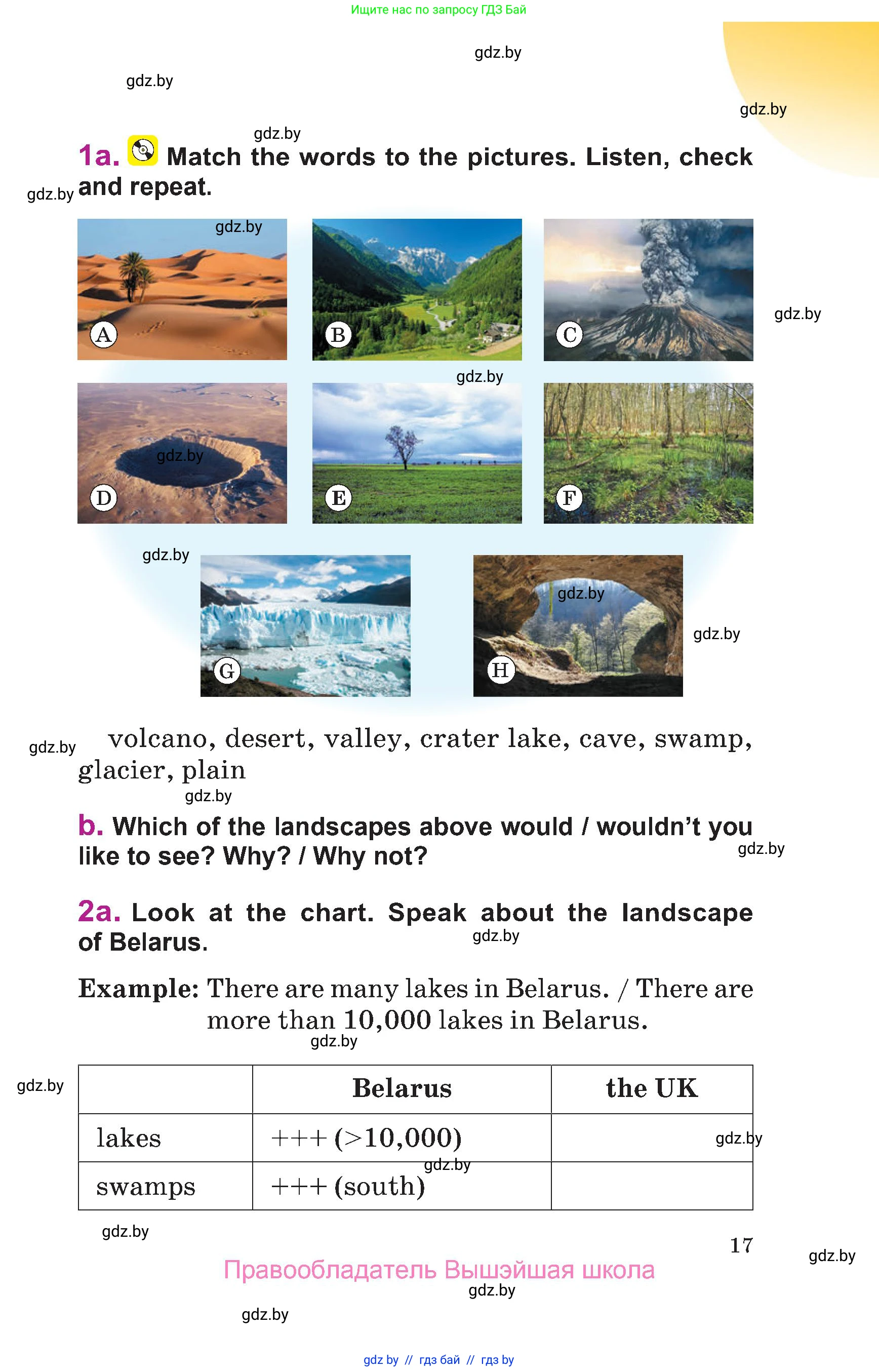 Английский язык (english), 6 класс Учебник, авторы: Демченко Наталья Валентиновна, Севрюкова Татьяна Юрьевна, Юхнель Наталья Валентиновна, Наумова Елена Георгиевна, Рыбалко О Н, Манешина А В, Маслёнченко Н А, издательство Вышэйшая школа, Минск, 2018, красного цвета, Часть 2, страница 17