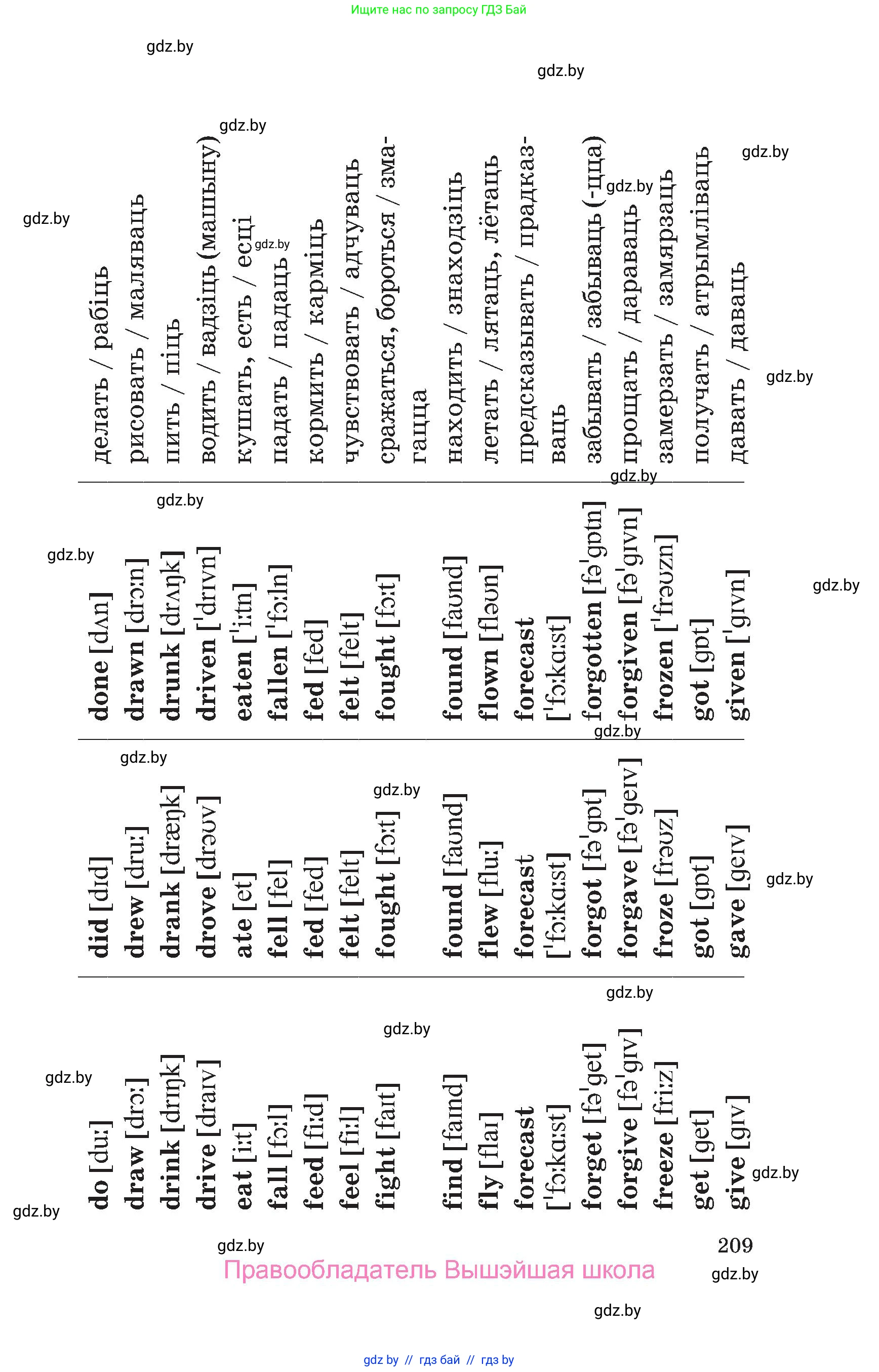 Английский язык (english), 6 класс Учебник, авторы: Демченко Наталья Валентиновна, Севрюкова Татьяна Юрьевна, Юхнель Наталья Валентиновна, Наумова Елена Георгиевна, Рыбалко О Н, Манешина А В, Маслёнченко Н А, издательство Вышэйшая школа, Минск, 2018, красного цвета, страница 209