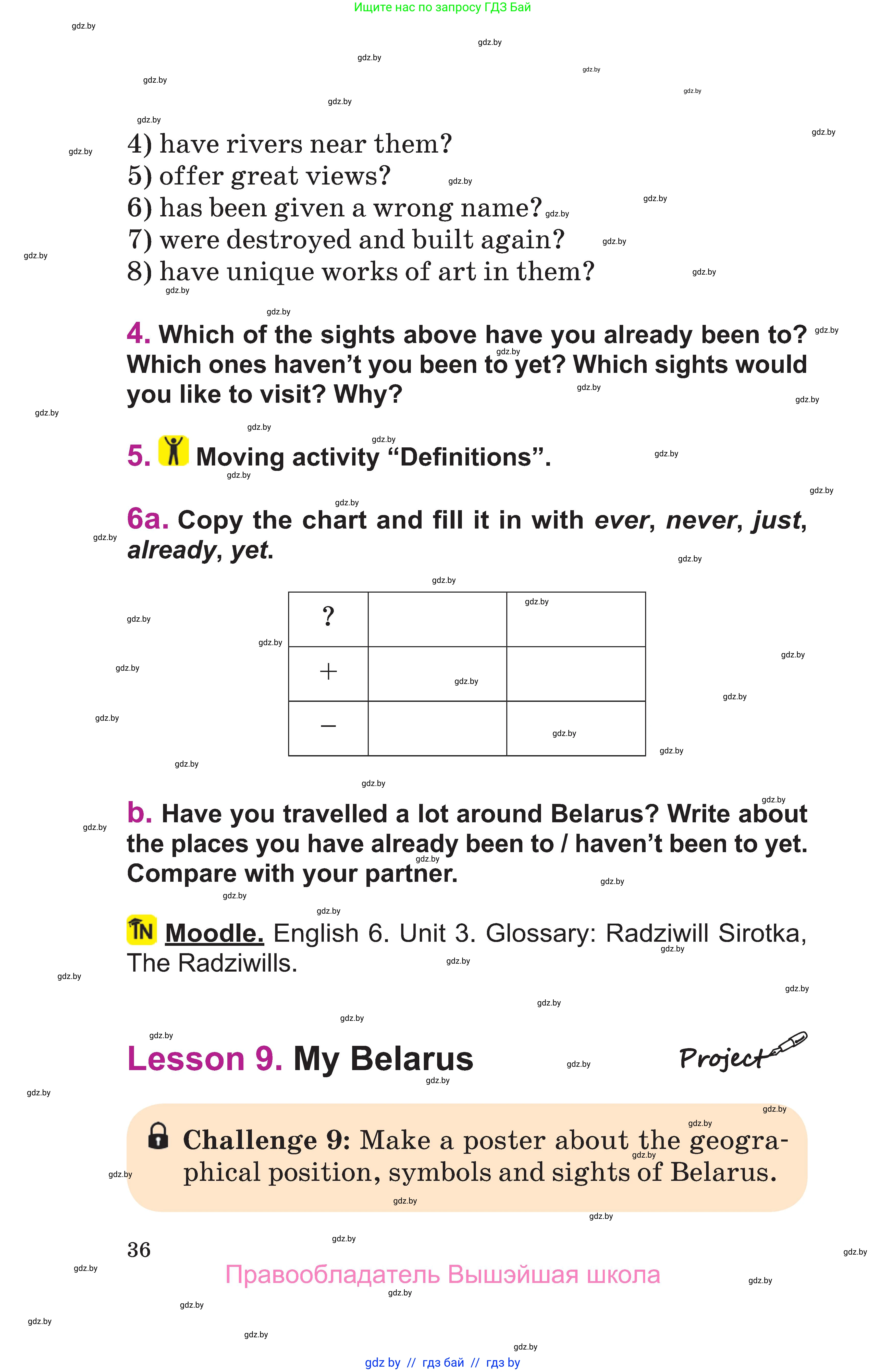 Английский язык (english), 6 класс Учебник, авторы: Демченко Наталья Валентиновна, Севрюкова Татьяна Юрьевна, Юхнель Наталья Валентиновна, Наумова Елена Георгиевна, Рыбалко О Н, Манешина А В, Маслёнченко Н А, издательство Вышэйшая школа, Минск, 2018, красного цвета, Часть 1, страница 36