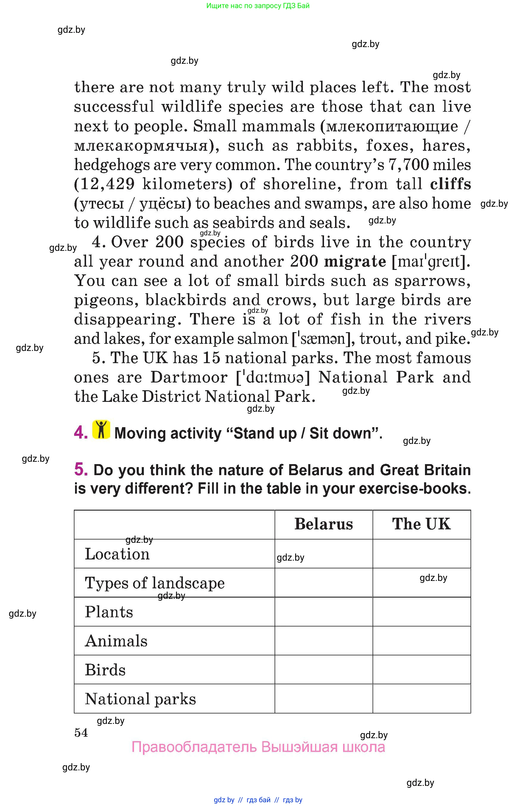 Английский язык (english), 6 класс Учебник, авторы: Демченко Наталья Валентиновна, Севрюкова Татьяна Юрьевна, Юхнель Наталья Валентиновна, Наумова Елена Георгиевна, Рыбалко О Н, Манешина А В, Маслёнченко Н А, издательство Вышэйшая школа, Минск, 2018, красного цвета, Часть 2, страница 54