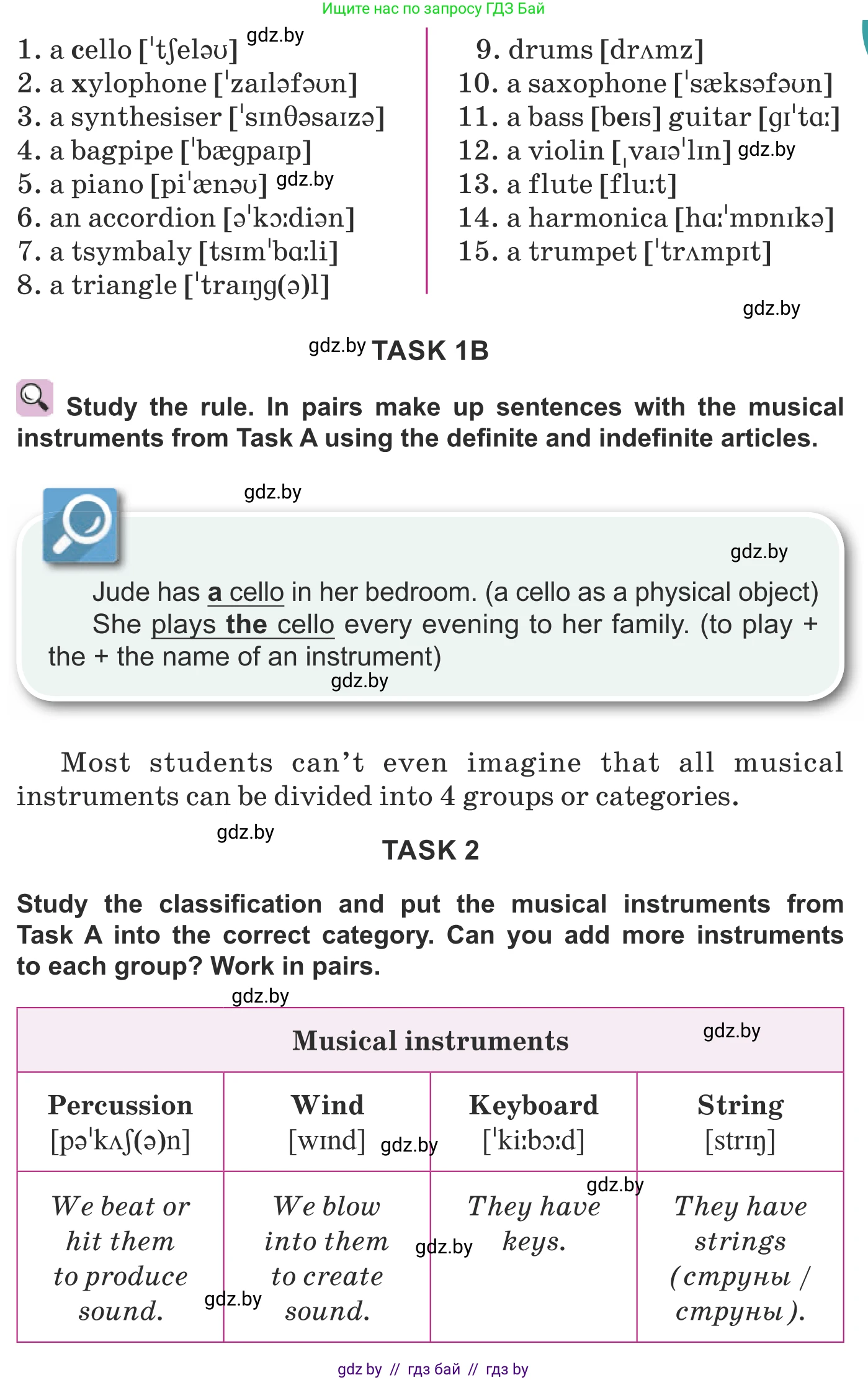 Английский язык (english), 8 класс Учебник, авторы: Демченко Наталья Валентиновна, Севрюкова Татьяна Юрьевна, Наумова Елена Георгиевна, Рыбалко О Н, Манешина А В, Маслёнченко Н А, Бушуева Эдите Владиславовна, издательство Вышэйшая школа, Минск, 2020, розового цвета, Часть ( Part) 2, страница 80, номер 2, Условие (продолжение 2)