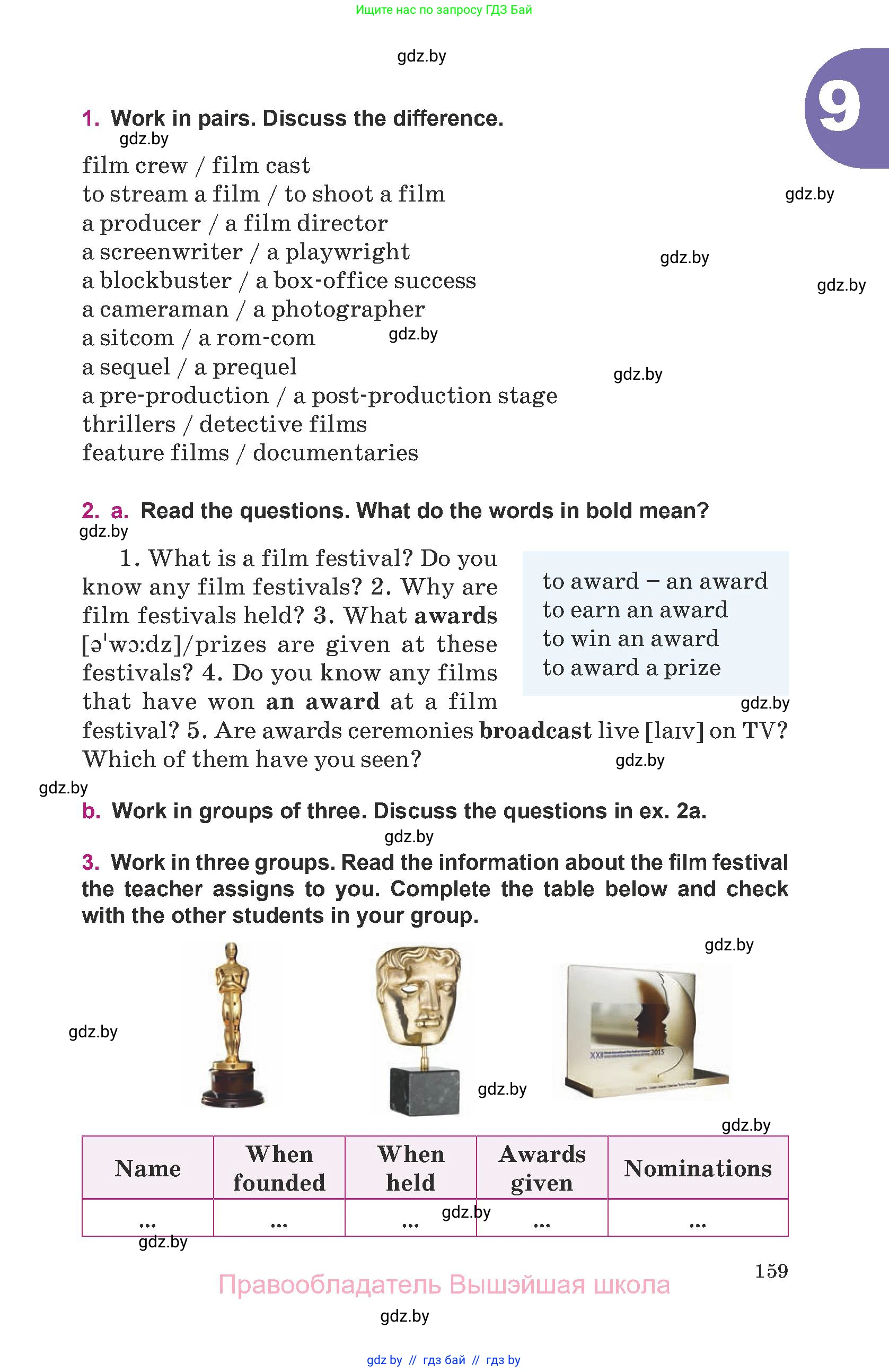 Английский язык (english), 8 класс Учебник, авторы: Демченко Наталья Валентиновна, Севрюкова Татьяна Юрьевна, Наумова Елена Георгиевна, Рыбалко О Н, Манешина А В, Маслёнченко Н А, Бушуева Эдите Владиславовна, издательство Вышэйшая школа, Минск, 2020, розового цвета, Часть ( Part) 2, страница 159
