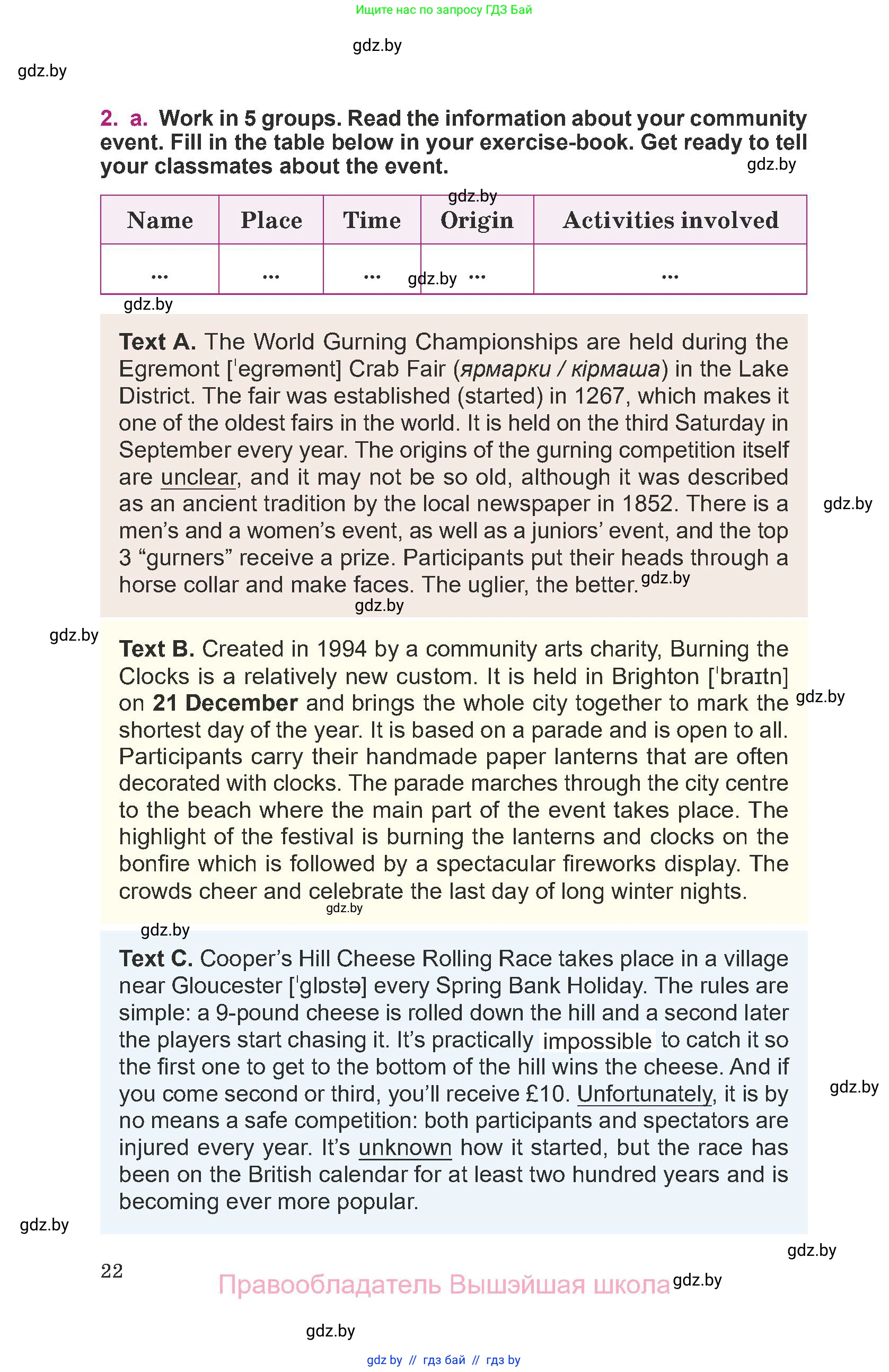 Английский язык (english), 8 класс Учебник, авторы: Демченко Наталья Валентиновна, Севрюкова Татьяна Юрьевна, Наумова Елена Георгиевна, Рыбалко О Н, Манешина А В, Маслёнченко Н А, Бушуева Эдите Владиславовна, издательство Вышэйшая школа, Минск, 2020, розового цвета, Часть ( Part) 1, страница 22