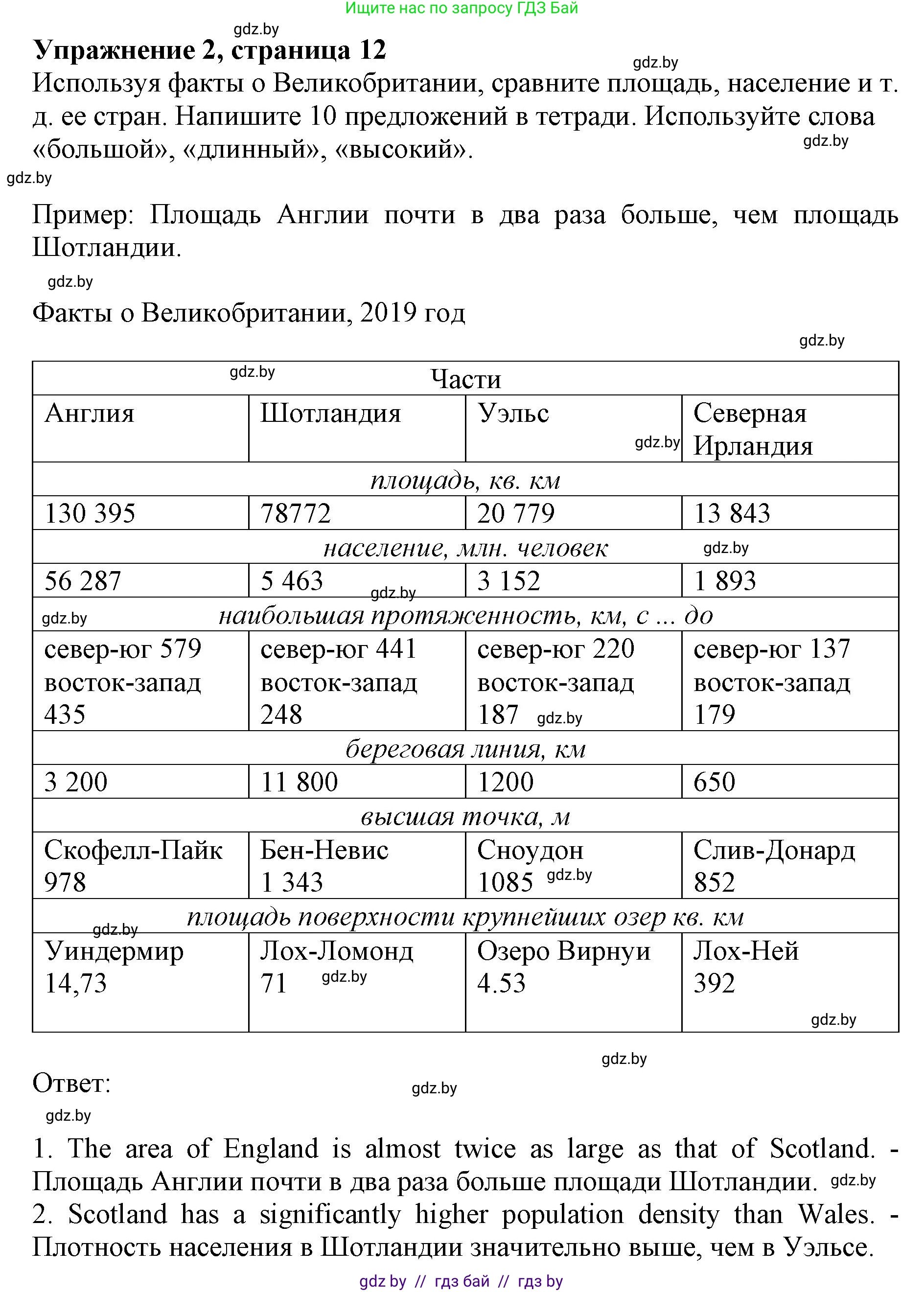 Английский язык (english), 8 класс рабочая тетрадь (activity book), авторы: Лапицкая Людмила Михайловна (Lapitskaya Ludmila), Демченко Наталья Валентиновна, Калишевич Алла Ивановна, Юхнель Наталья Валентиновна, Волков Андрей Валерьевич, Севрюкова Татьяна Юрьевна, издательство Аверсэв, Минск, 2021, салатового цвета, Часть ( Part) 1, страница 12, номер 2, Решение 1