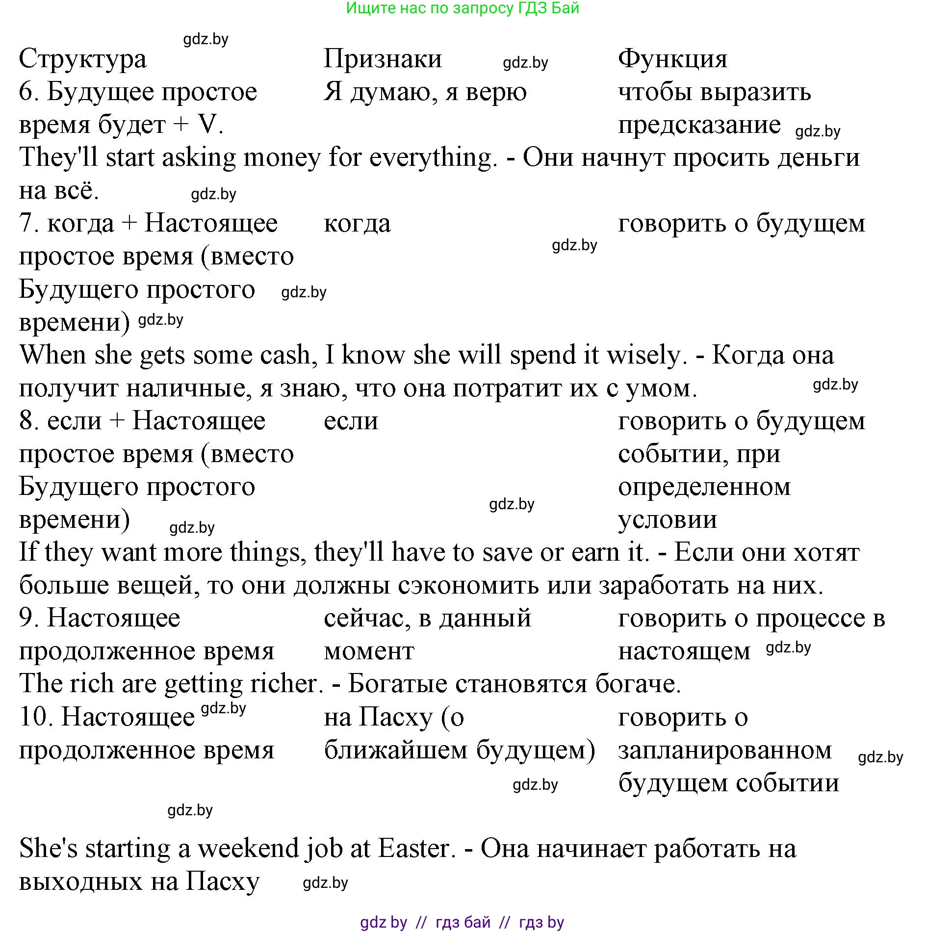 Английский язык (english), 8 класс рабочая тетрадь (activity book), авторы: Лапицкая Людмила Михайловна (Lapitskaya Ludmila), Демченко Наталья Валентиновна, Калишевич Алла Ивановна, Юхнель Наталья Валентиновна, Волков Андрей Валерьевич, Севрюкова Татьяна Юрьевна, издательство Аверсэв, Минск, 2021, салатового цвета, Часть ( Part) 1, страница 72, номер 1, Решение 1 (продолжение 2)