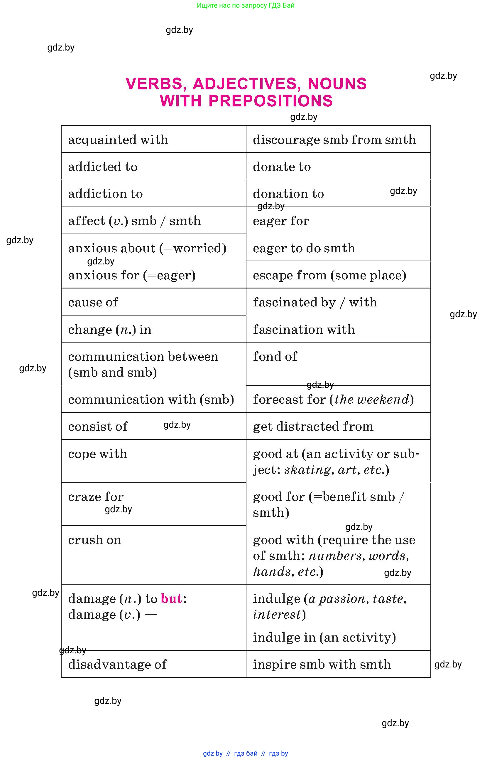 Английский язык (english), 9 класс Учебник (Student's book), авторы: Демченко Наталья Валентиновна, Юхнель Наталья Валентиновна, Романчук Вероника Романовна, Малиновская Елена Александровна, Севрюкова Татьяна Юрьевна, издательство Вышэйшая школа, Минск, 2022, белого цвета, 