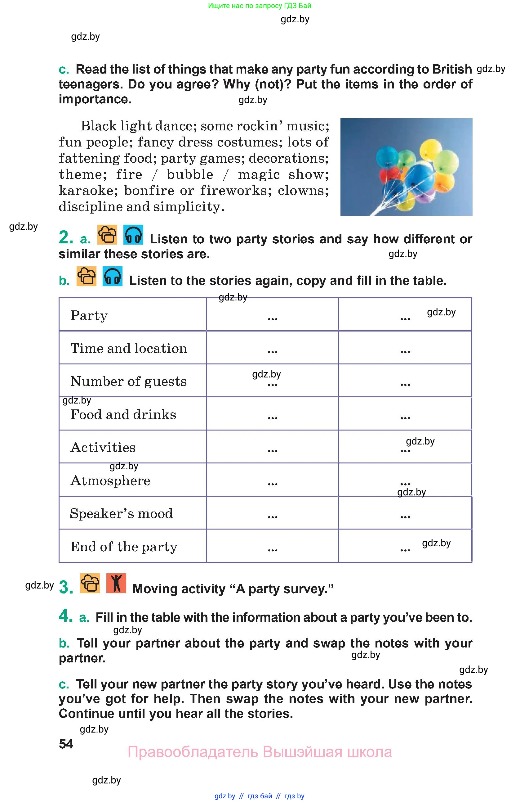 Английский язык (english), 9 класс Учебник (Student's book), авторы: Демченко Наталья Валентиновна, Юхнель Наталья Валентиновна, Романчук Вероника Романовна, Малиновская Елена Александровна, Севрюкова Татьяна Юрьевна, издательство Вышэйшая школа, Минск, 2022, белого цвета, Часть ( Part) 2, страница 54