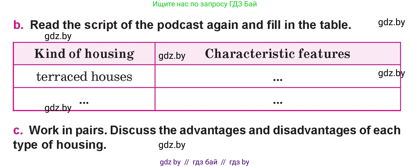 Английский язык (english), 10 класс Учебник (Student's book), авторы: Демченко Наталья Валентиновна, Юхнель Наталья Валентиновна, Севрюкова Татьяна Юрьевна, Бушуева Эдите Владиславовна, Лапицкая Людмила Михайловна (Lapitskaya Ludmila), издательство Вышэйшая школа, Минск, 2021, голубого цвета, Часть ( Part) 1, страница 7, номер 3, Условие (продолжение 2)