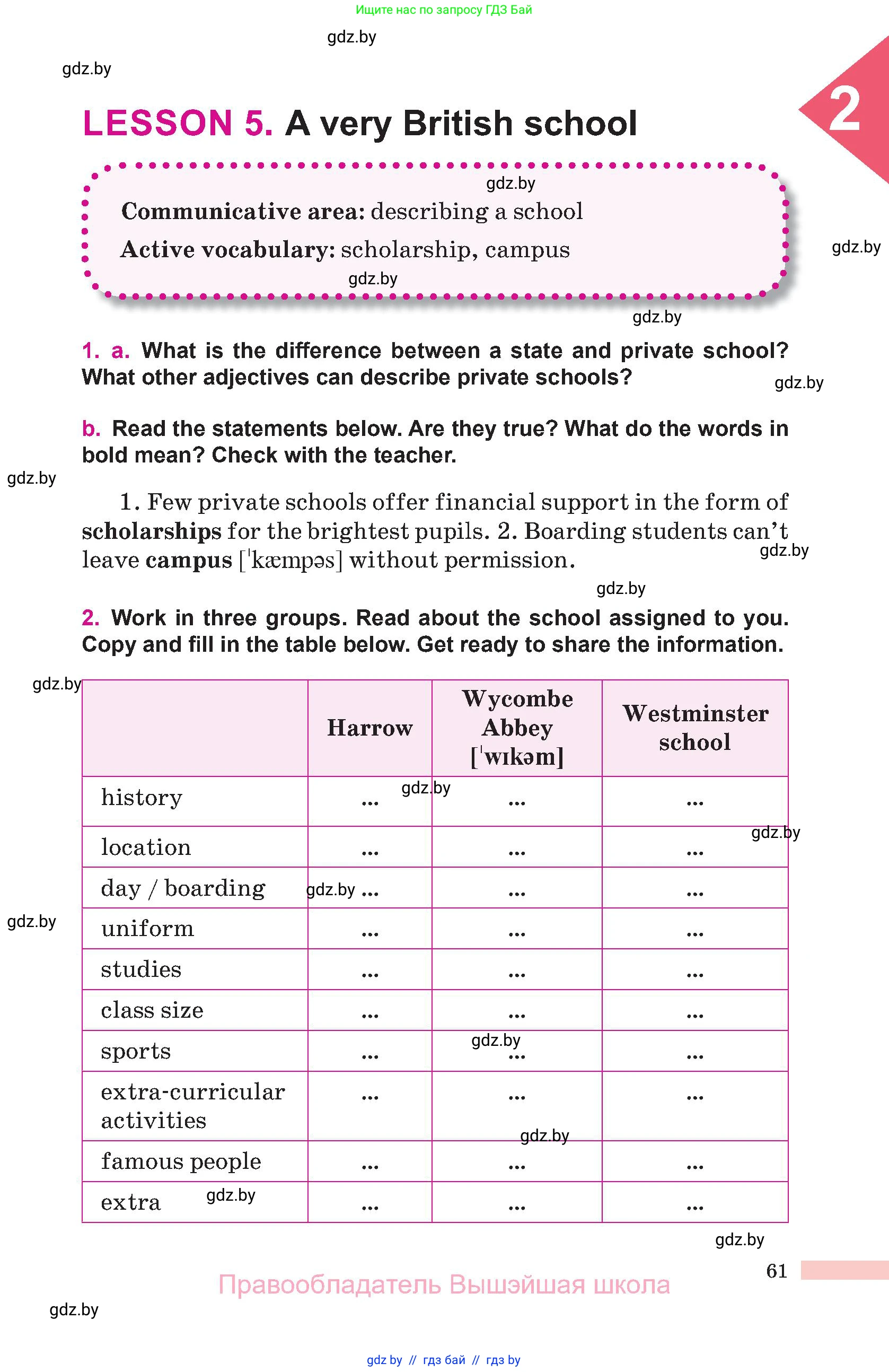 Английский язык (english), 10 класс Учебник (Student's book), авторы: Демченко Наталья Валентиновна, Юхнель Наталья Валентиновна, Севрюкова Татьяна Юрьевна, Бушуева Эдите Владиславовна, Лапицкая Людмила Михайловна (Lapitskaya Ludmila), издательство Вышэйшая школа, Минск, 2021, голубого цвета, Часть ( Part) 1, страница 61