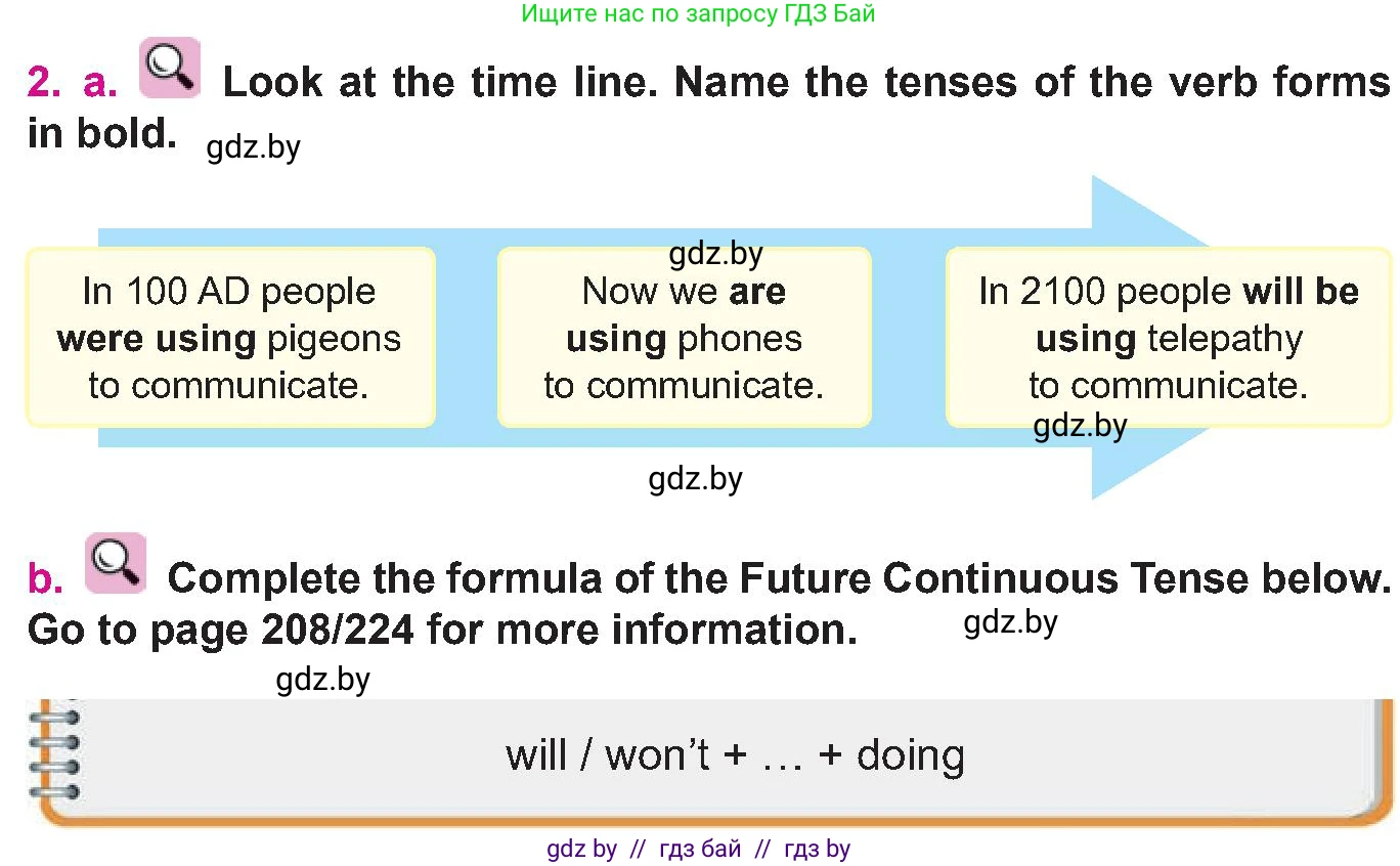 Английский язык (english), 10 класс Учебник (Student's book), авторы: Демченко Наталья Валентиновна, Юхнель Наталья Валентиновна, Севрюкова Татьяна Юрьевна, Бушуева Эдите Владиславовна, Лапицкая Людмила Михайловна (Lapitskaya Ludmila), издательство Вышэйшая школа, Минск, 2021, голубого цвета, Часть ( Part) 2, страница 67, номер 2, Условие