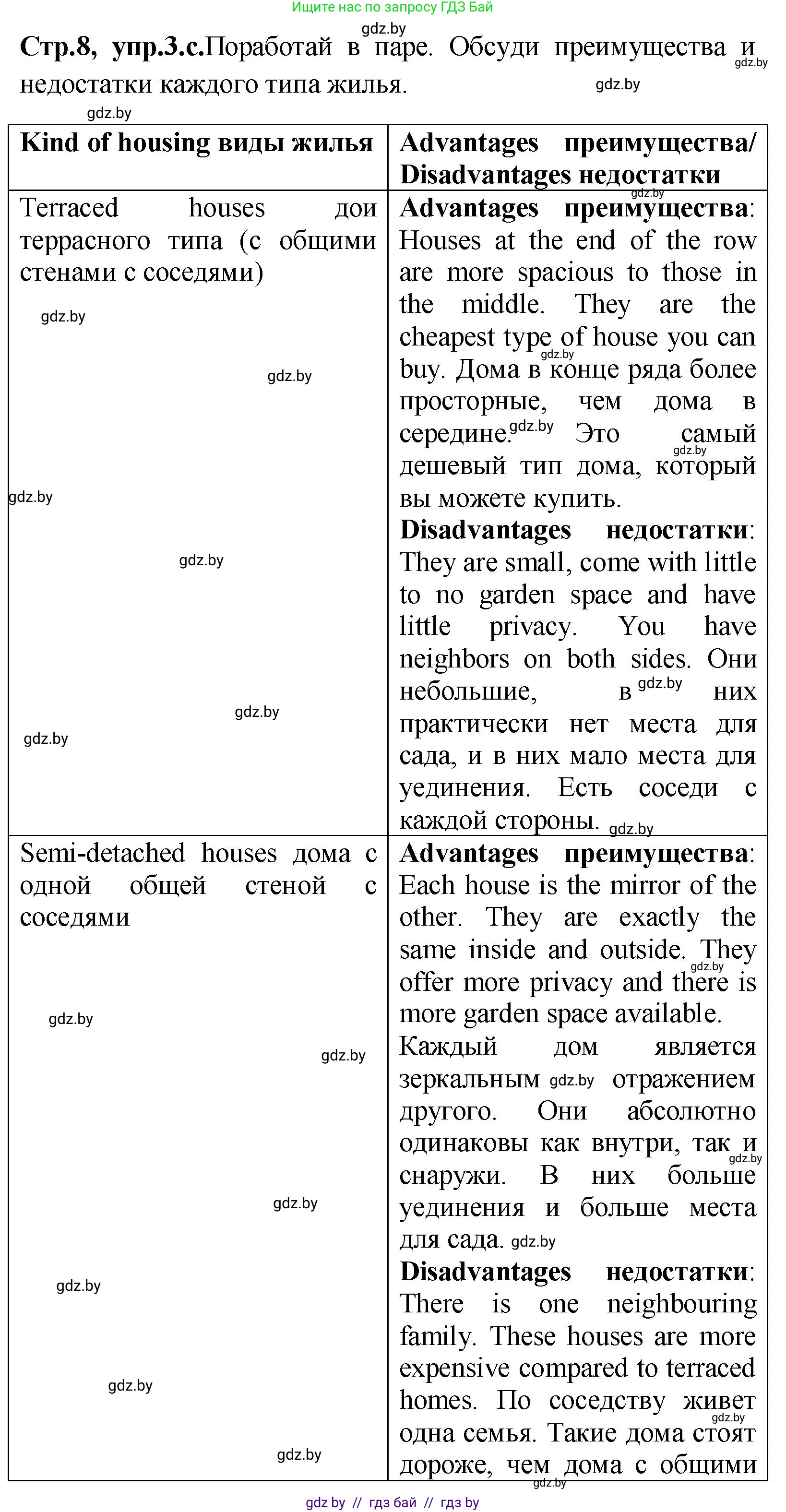 Английский язык (english), 10 класс Учебник (Student's book), авторы: Демченко Наталья Валентиновна, Юхнель Наталья Валентиновна, Севрюкова Татьяна Юрьевна, Бушуева Эдите Владиславовна, Лапицкая Людмила Михайловна (Lapitskaya Ludmila), издательство Вышэйшая школа, Минск, 2021, голубого цвета, Часть ( Part) 1, страница 7, номер 3, Решение (продолжение 4)