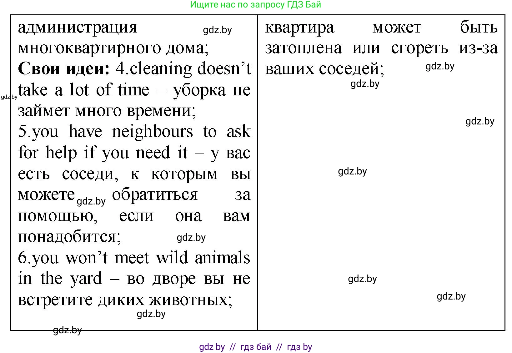 Английский язык (english), 10 класс Учебник (Student's book), авторы: Демченко Наталья Валентиновна, Юхнель Наталья Валентиновна, Севрюкова Татьяна Юрьевна, Бушуева Эдите Владиславовна, Лапицкая Людмила Михайловна (Lapitskaya Ludmila), издательство Вышэйшая школа, Минск, 2021, голубого цвета, Часть ( Part) 1, страница 17, номер 4, Решение (продолжение 3)