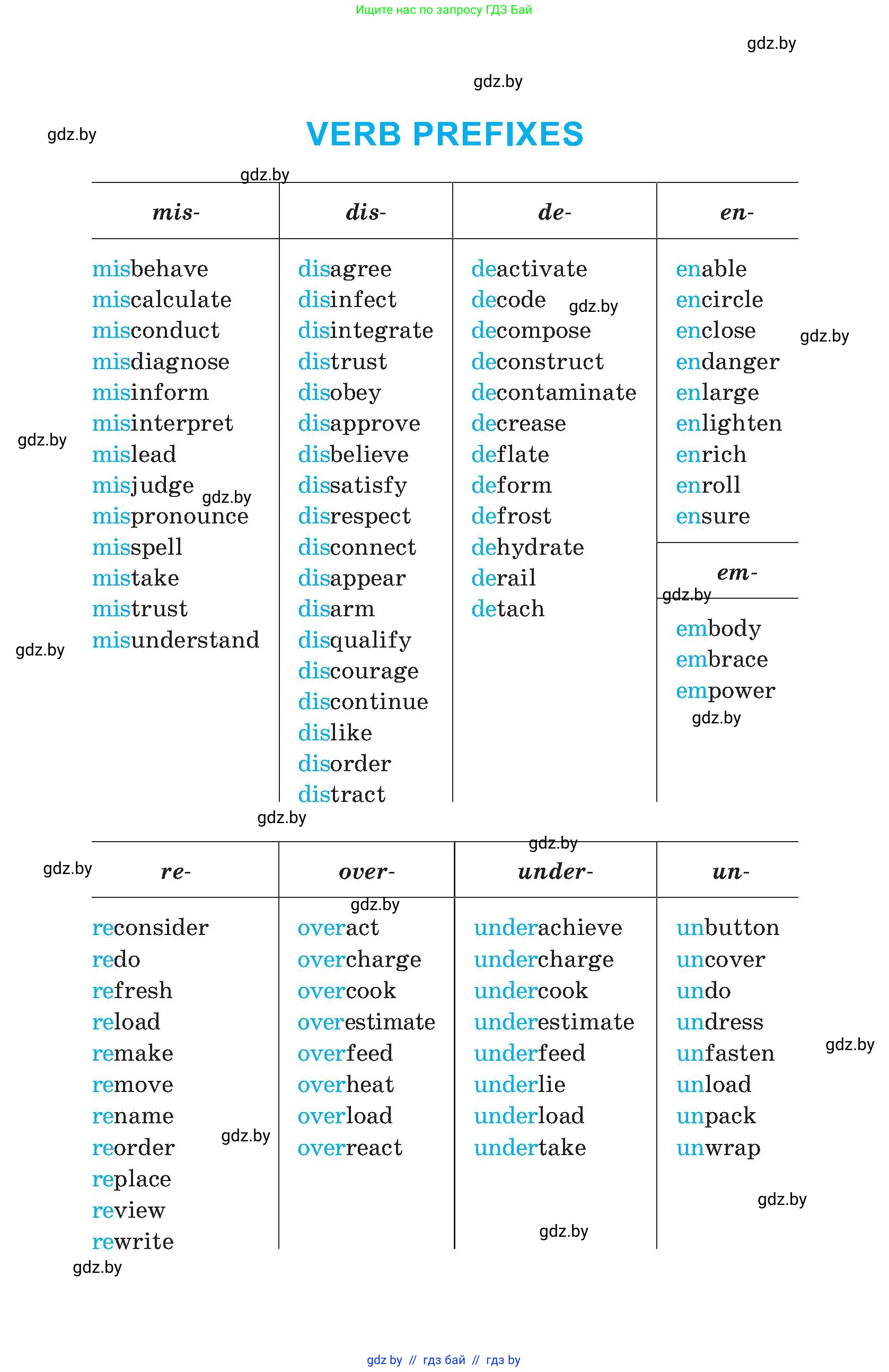 Английский язык (english), 11 класс Учебник (Student's book), авторы: Демченко Наталья Валентиновна, Бушуева Эдите Владиславовна, Севрюкова Татьяна Юрьевна, Лапицкая Людмила Михайловна (Lapitskaya Ludmila), Романчук Вероника Романовна, издательство Вышэйшая школа, Минск, 2022, розового цвета, 