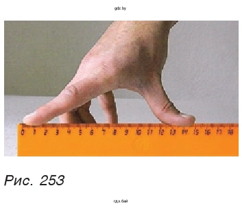 Рис. 253. При помощи линейки измерьте наибольшее расстояние (пядь) между кончиками расставленных пальцев вашей руки — указательного и большого