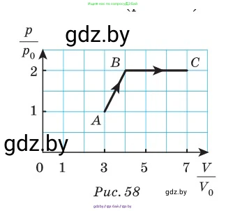 Физика, 10 класс Сборник задач, авторы: Дорофейчик Владимир Владимирович, Белая Ольга Николаевна, издательство Национальный институт образования, Минск, 2022, страница 83, номер 406, Условие (продолжение 2)