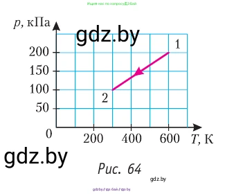 Физика, 10 класс Учебник, авторы: Громыко Елена Владимировна, Зенькович Владимир Иванович, Луцевич Александр Александрович, Слесарь Инесса Эдуардовна, издательство Адукацыя i выхаванне, Минск, 2019, бирюзового цвета, страница 74, номер 4, Условие (продолжение 2)