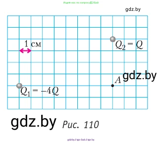 Физика, 10 класс Учебник, авторы: Громыко Елена Владимировна, Зенькович Владимир Иванович, Луцевич Александр Александрович, Слесарь Инесса Эдуардовна, издательство Адукацыя i выхаванне, Минск, 2019, бирюзового цвета, страница 131, номер 4, Условие (продолжение 2)
