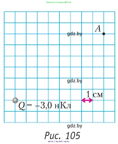 Физика, 10 класс Учебник, авторы: Громыко Елена Владимировна, Зенькович Владимир Иванович, Луцевич Александр Александрович, Слесарь Инесса Эдуардовна, издательство Адукацыя i выхаванне, Минск, 2019, бирюзового цвета, страница 127, номер 2, Условие (продолжение 2)