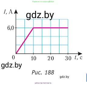 Физика, 10 класс Учебник, авторы: Громыко Елена Владимировна, Зенькович Владимир Иванович, Луцевич Александр Александрович, Слесарь Инесса Эдуардовна, издательство Адукацыя i выхаванне, Минск, 2019, бирюзового цвета, страница 211, номер 4, Условие (продолжение 2)