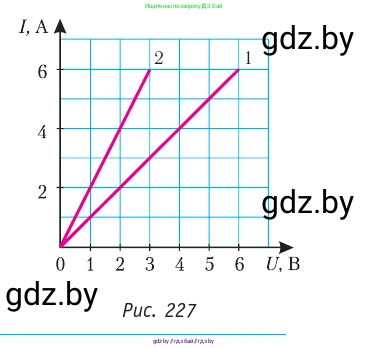 Физика, 10 класс Учебник, авторы: Громыко Елена Владимировна, Зенькович Владимир Иванович, Луцевич Александр Александрович, Слесарь Инесса Эдуардовна, издательство Адукацыя i выхаванне, Минск, 2019, бирюзового цвета, страница 234, Условие (продолжение 2)