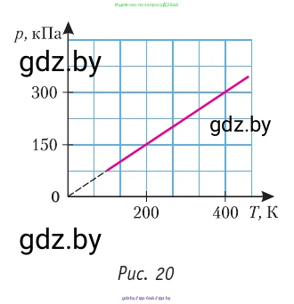 Физика, 10 класс Учебник, авторы: Громыко Елена Владимировна, Зенькович Владимир Иванович, Луцевич Александр Александрович, Слесарь Инесса Эдуардовна, издательство Адукацыя i выхаванне, Минск, 2019, бирюзового цвета, страница 35, номер 2, Условие (продолжение 2)
