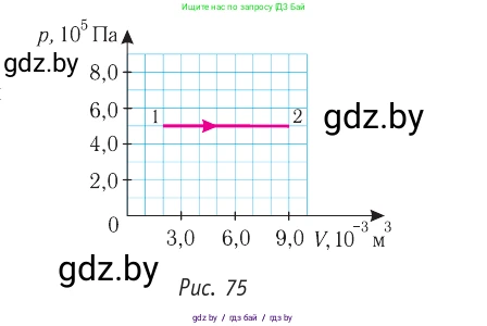 Физика, 10 класс Учебник, авторы: Громыко Елена Владимировна, Зенькович Владимир Иванович, Луцевич Александр Александрович, Слесарь Инесса Эдуардовна, издательство Адукацыя i выхаванне, Минск, 2019, бирюзового цвета, страница 83, номер 3, Условие (продолжение 2)