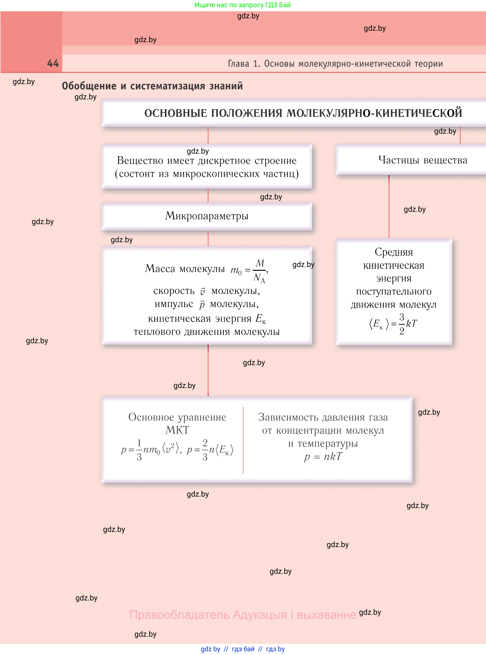 Физика, 10 класс Учебник, авторы: Громыко Елена Владимировна, Зенькович Владимир Иванович, Луцевич Александр Александрович, Слесарь Инесса Эдуардовна, издательство Адукацыя i выхаванне, Минск, 2019, бирюзового цвета, страница 44