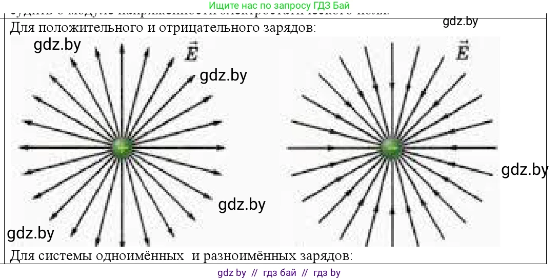 Физика, 10 класс Учебник, авторы: Громыко Елена Владимировна, Зенькович Владимир Иванович, Луцевич Александр Александрович, Слесарь Инесса Эдуардовна, издательство Адукацыя i выхаванне, Минск, 2019, бирюзового цвета, страница 134, номер 3, Решение