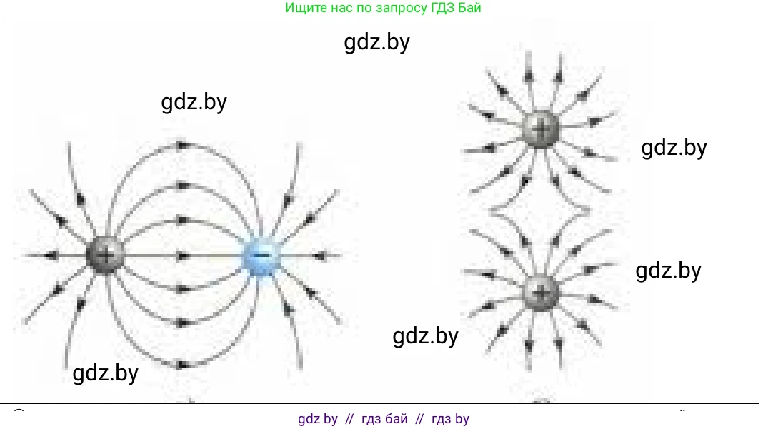 Физика, 10 класс Учебник, авторы: Громыко Елена Владимировна, Зенькович Владимир Иванович, Луцевич Александр Александрович, Слесарь Инесса Эдуардовна, издательство Адукацыя i выхаванне, Минск, 2019, бирюзового цвета, страница 134, номер 3, Решение (продолжение 2)
