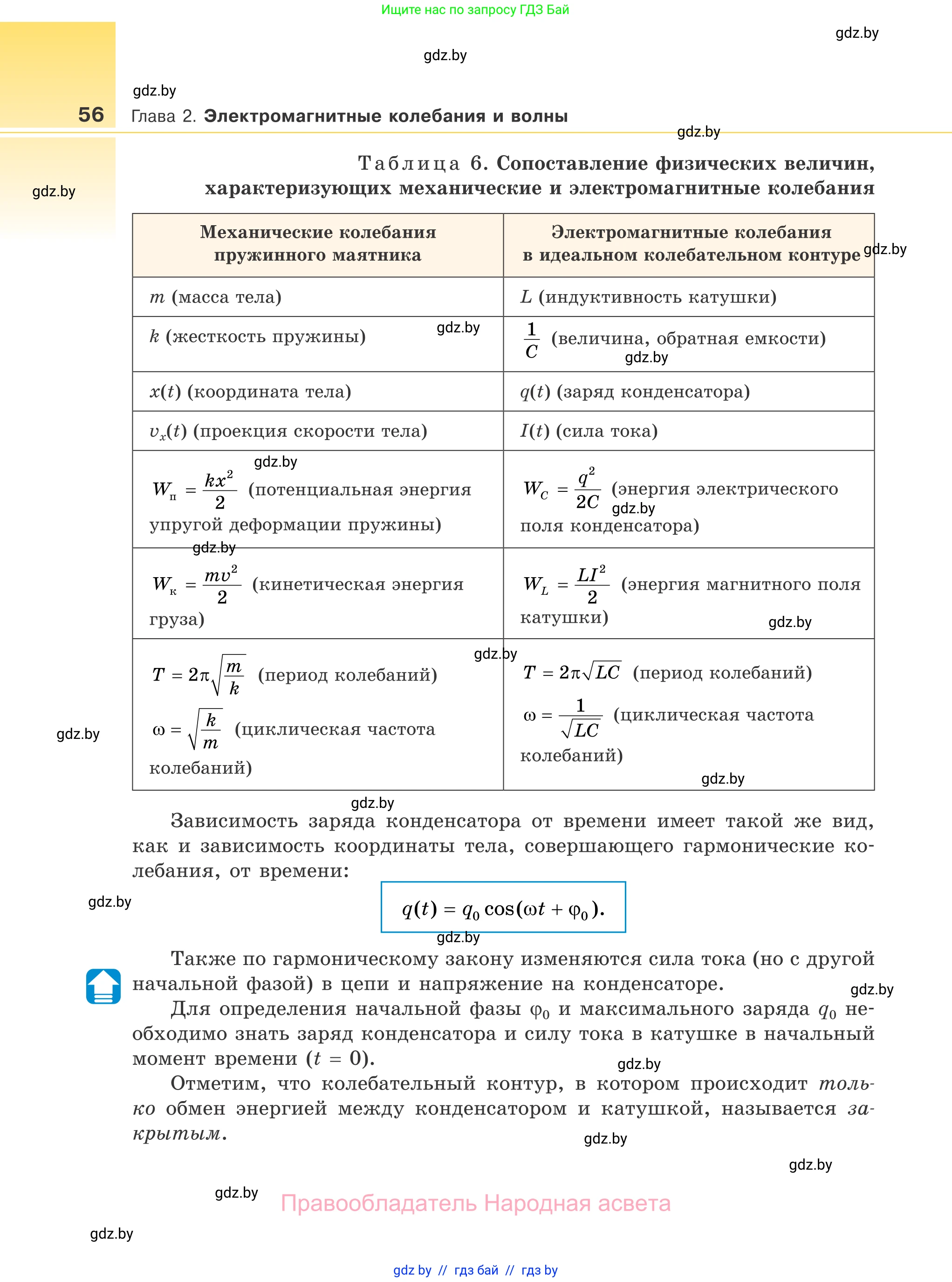 Физика, 11 класс Учебник, авторы: Жилко Виталий Владимирович, Маркович Леонид Григорьевич, Сокольский Анатолий Алексеевич, издательство Народная асвета, Минск, 2021, страница 56