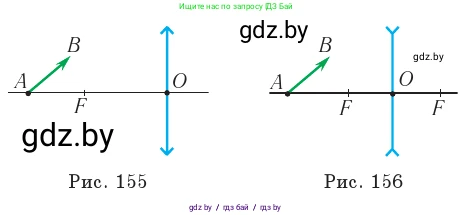 Физика, 11 класс Учебник, авторы: Жилко Виталий Владимирович, Маркович Леонид Григорьевич, Сокольский Анатолий Алексеевич, издательство Народная асвета, Минск, 2021, страница 137, номер 1, Условие (продолжение 2)