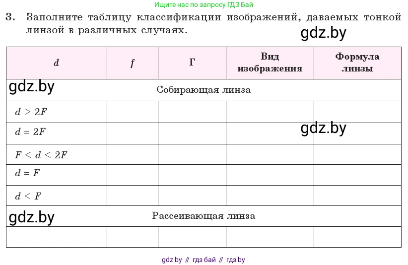 Физика, 11 класс Учебник, авторы: Жилко Виталий Владимирович, Маркович Леонид Григорьевич, Сокольский Анатолий Алексеевич, издательство Народная асвета, Минск, 2021, страница 138, номер 3, Условие