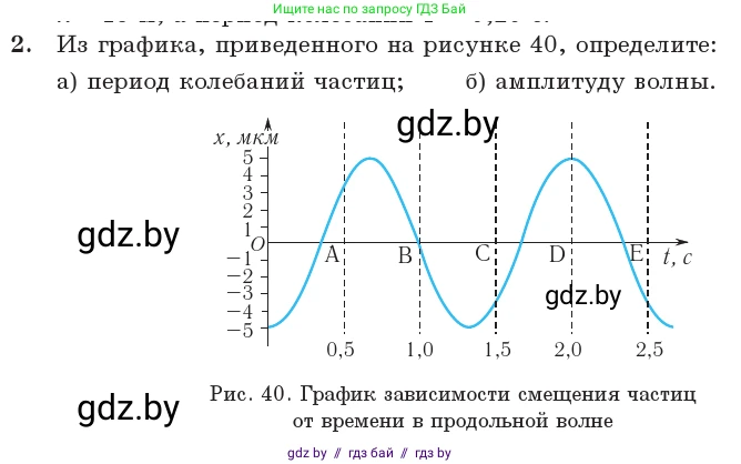 Физика, 11 класс Учебник, авторы: Жилко Виталий Владимирович, Маркович Леонид Григорьевич, Сокольский Анатолий Алексеевич, издательство Народная асвета, Минск, 2021, страница 38, номер 2, Условие