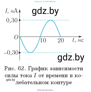 Физика, 11 класс Учебник, авторы: Жилко Виталий Владимирович, Маркович Леонид Григорьевич, Сокольский Анатолий Алексеевич, издательство Народная асвета, Минск, 2021, страница 64, номер 2, Условие (продолжение 2)