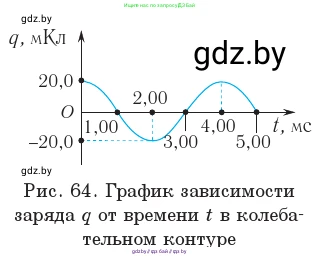 Физика, 11 класс Учебник, авторы: Жилко Виталий Владимирович, Маркович Леонид Григорьевич, Сокольский Анатолий Алексеевич, издательство Народная асвета, Минск, 2021, страница 65, номер 4, Условие (продолжение 2)